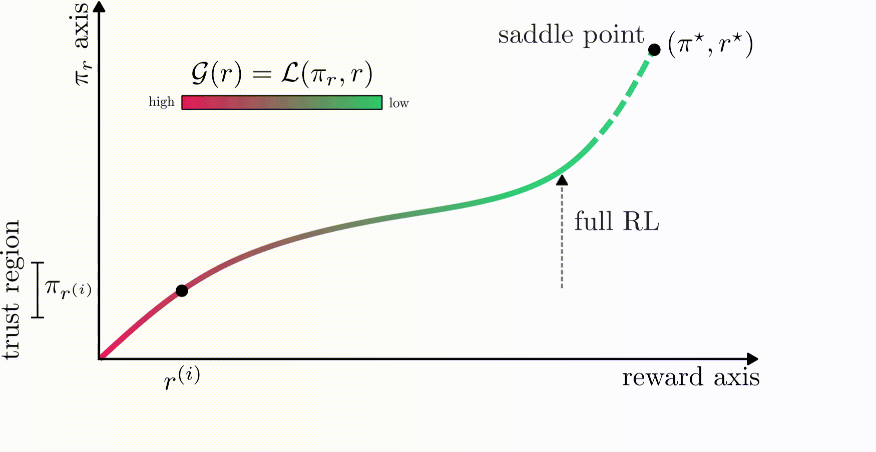 correction_illustration.gif