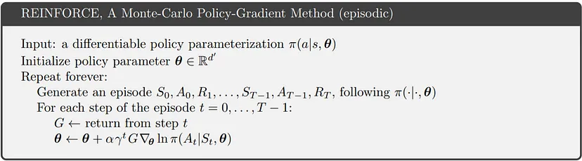 REINFORCE algorithm from Sutton & Barto